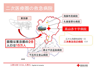 二次医療圏の救急病院